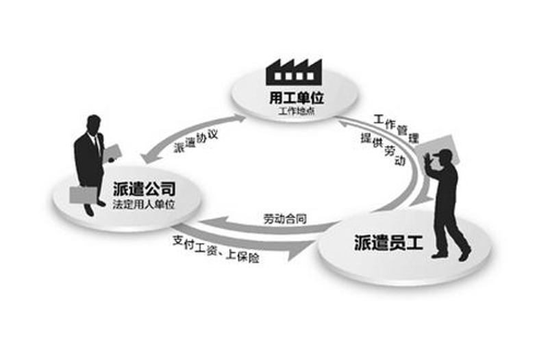 光山县企业招聘：打造人才与机会的桥梁