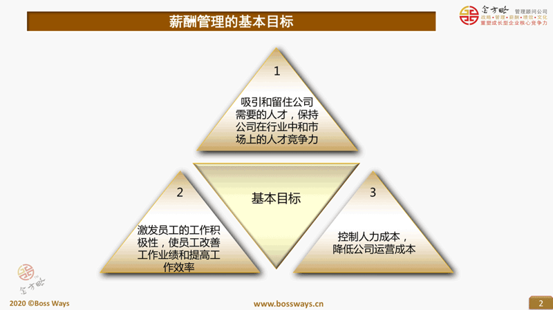 人事代理：企业健康成长的秘密武器