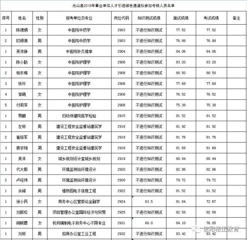 人事代理：企业成长的助推器